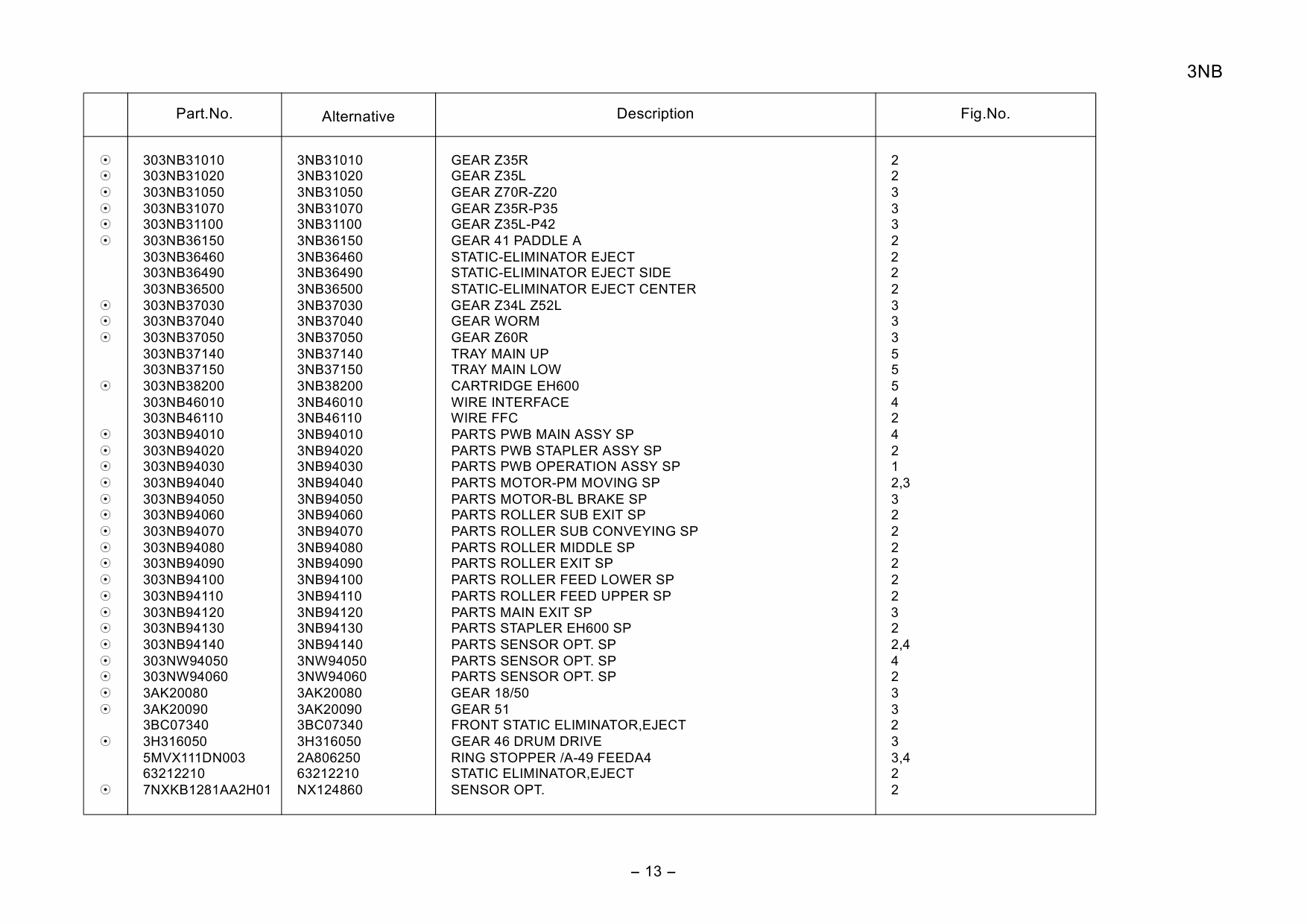 KYOCERA Options Document-Feeder DF-790 BF-730 MT-730 AK-730 PH-7A-7C-7D TASKalfa 3500i 4500i 5500i Parts Manual-2